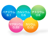 oiWE9.1EJVE0.6EigE0.6E}OlVE0.22EJE0.12